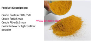 Corn Animal Feed Soybean Meal