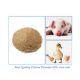 Choline Chloride-B-complex vitamine feed verslavend